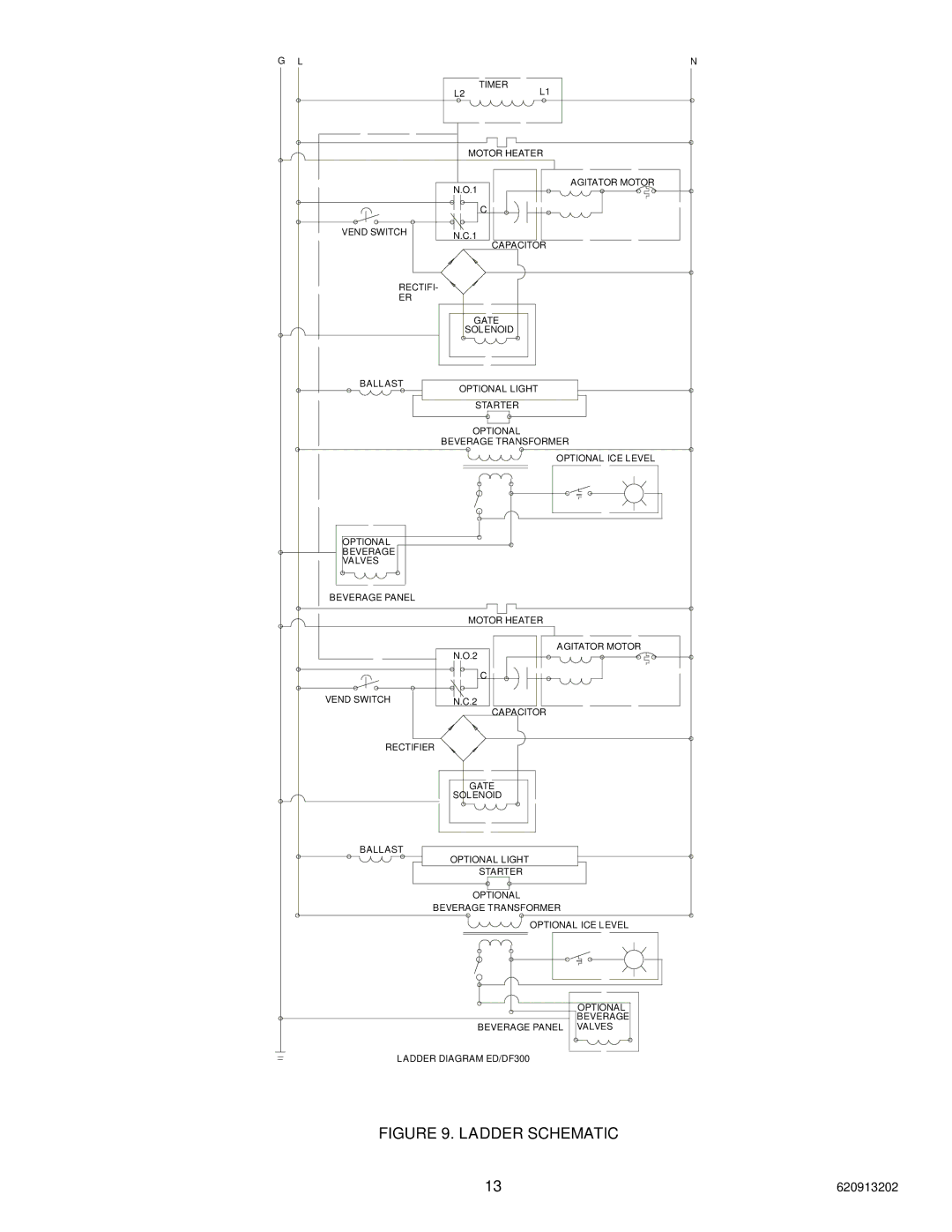 Cornelius ED 300 BN installation manual Ladder Schematic 