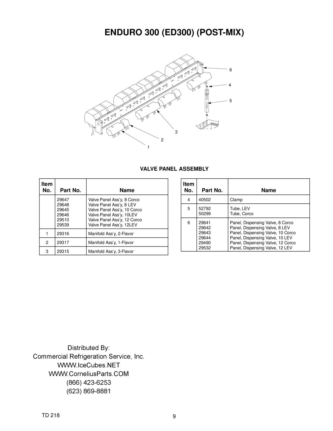 Cornelius ED Series manual Valve Panel Assembly 