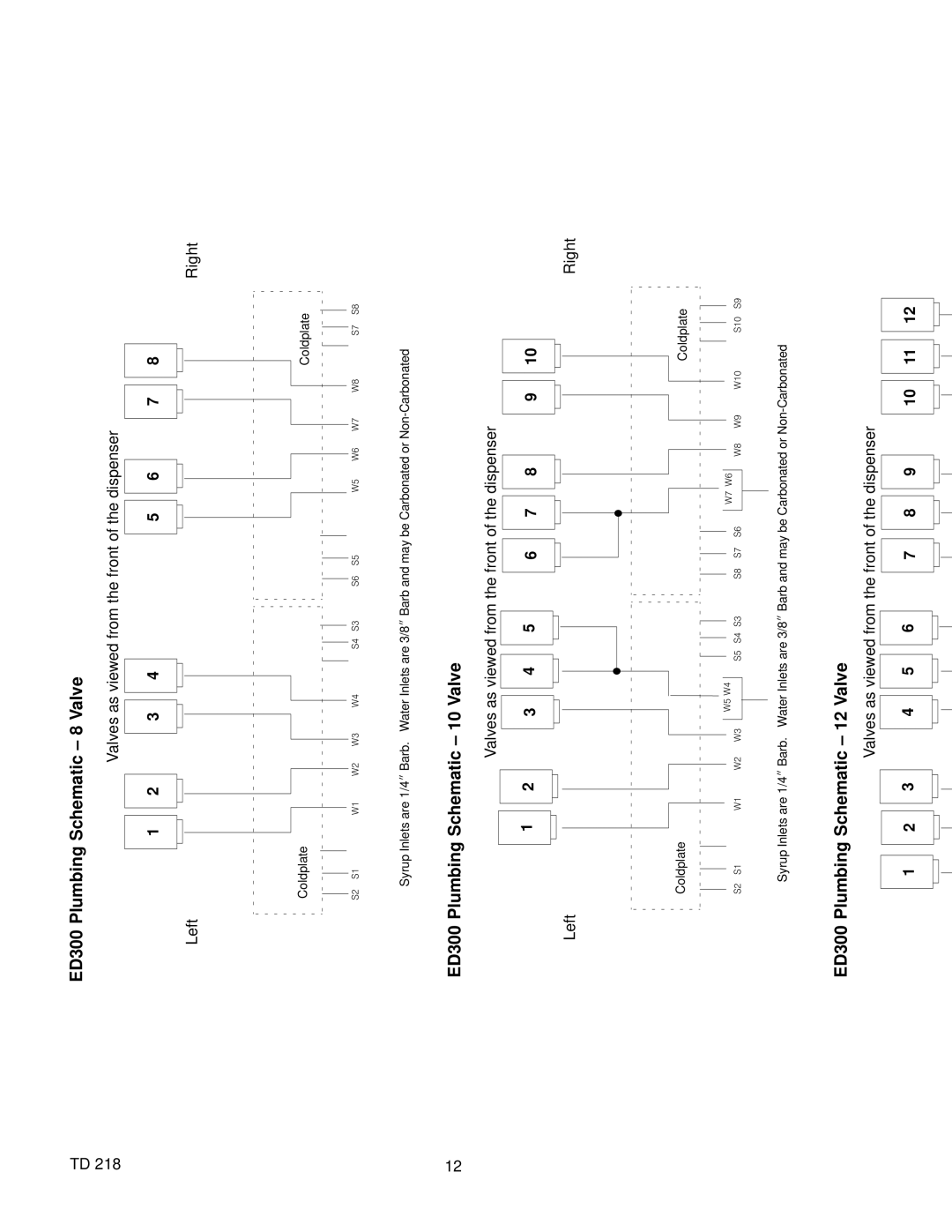 Cornelius ED Series manual ED300 Plumbing Schematic 8 Valve 