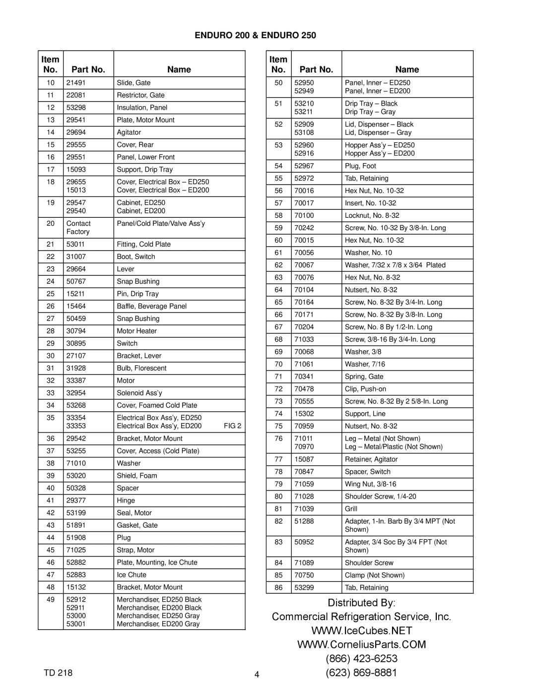 Cornelius ED Series manual Distributed By 