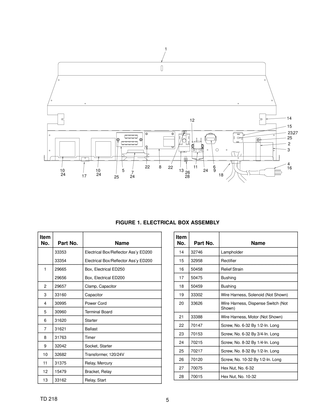 Cornelius ED Series manual Electrical BOX Assembly 