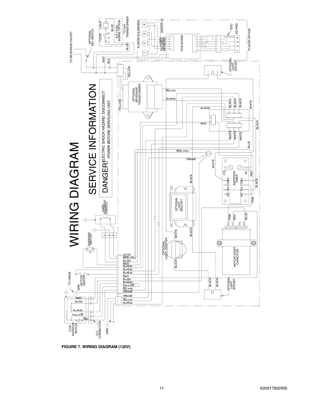 Cornelius ENDURO-175 installation manual Wiring Diagram 