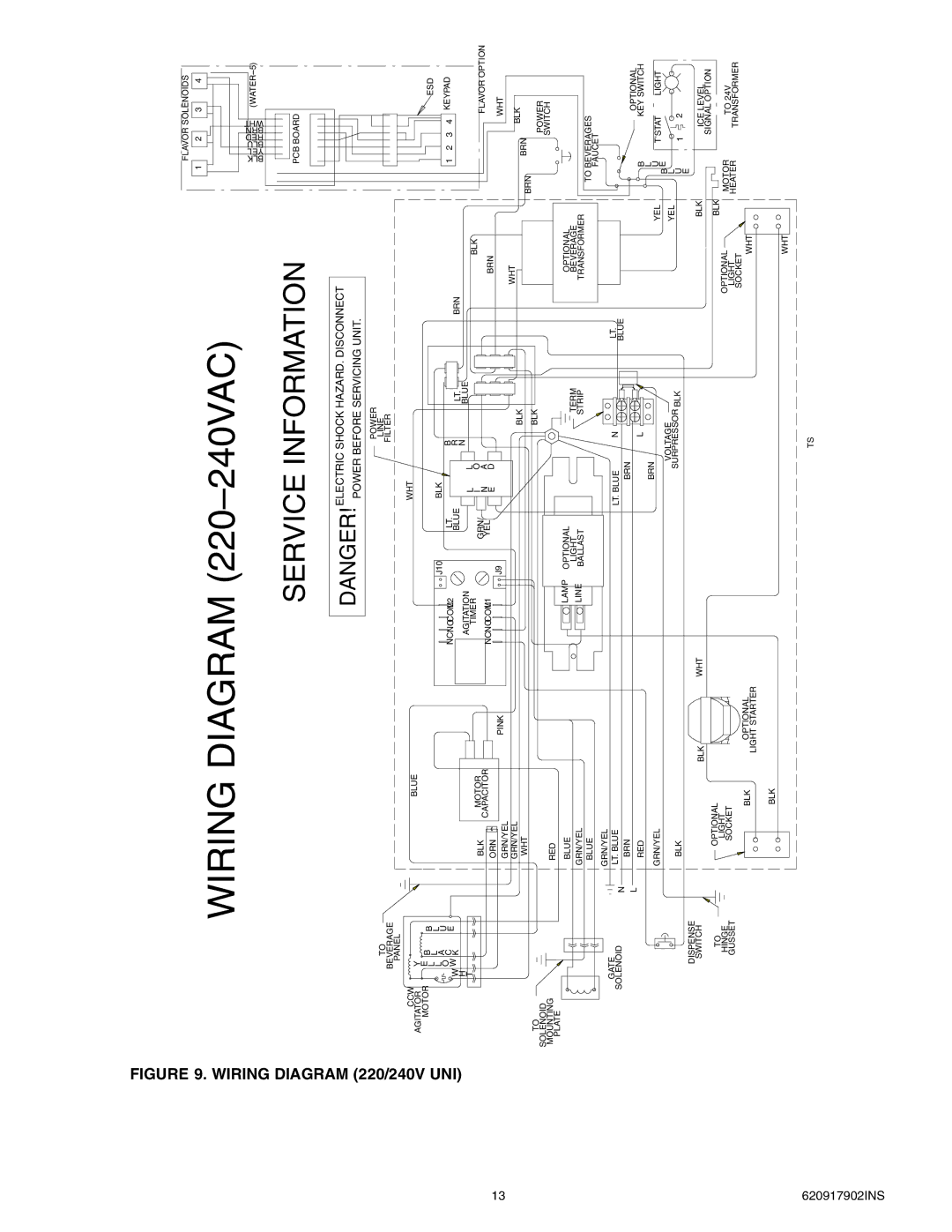 Cornelius ENDURO-175 installation manual Wiring Diagram 220-240VAC 