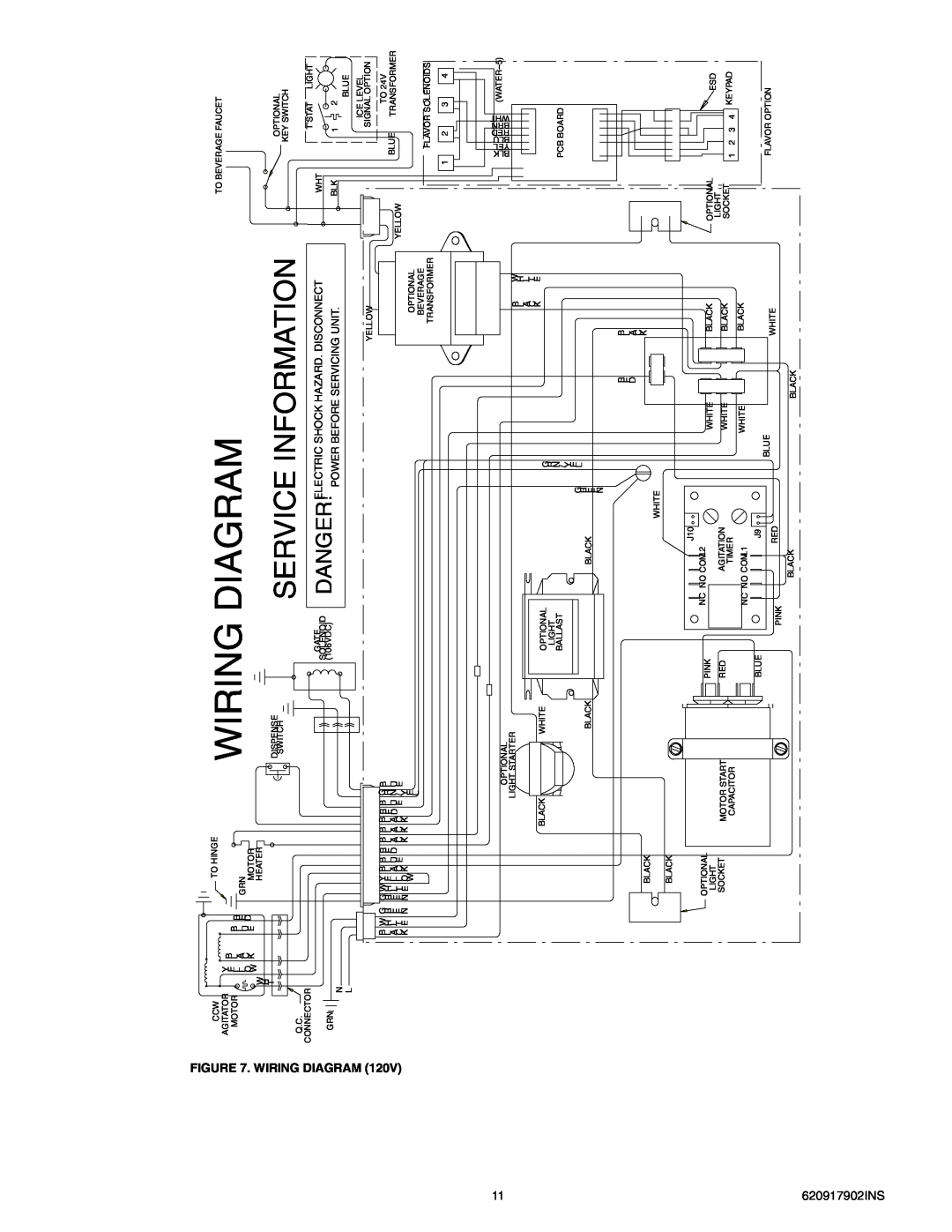 Cornelius ENDURO-175 installation manual Service Information, Wiring Diagram, 120V 