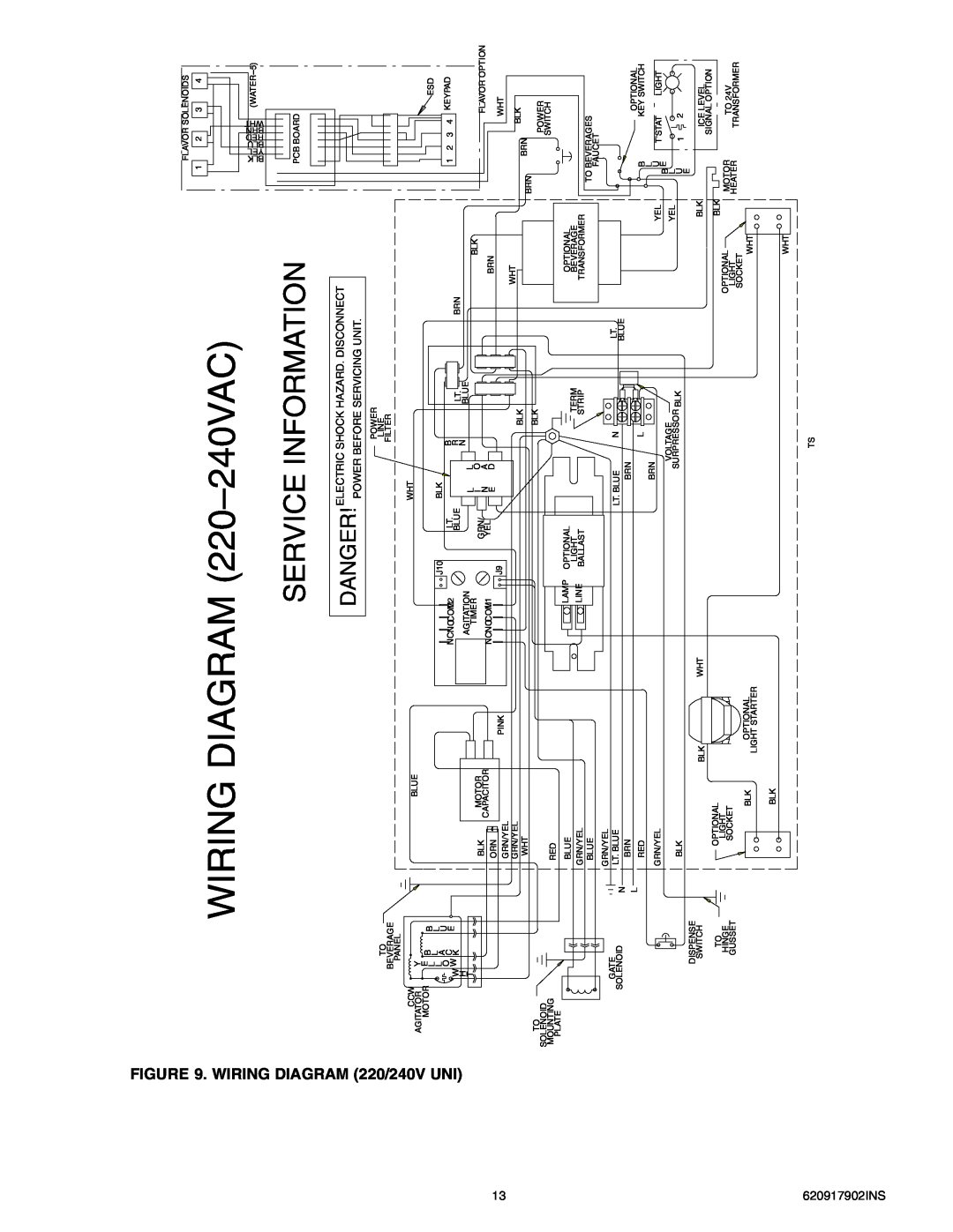 Cornelius ENDURO-175 WIRING DIAGRAM 220-240VAC, Service Information, Danger, Electric Shock Hazard. Disconnect 