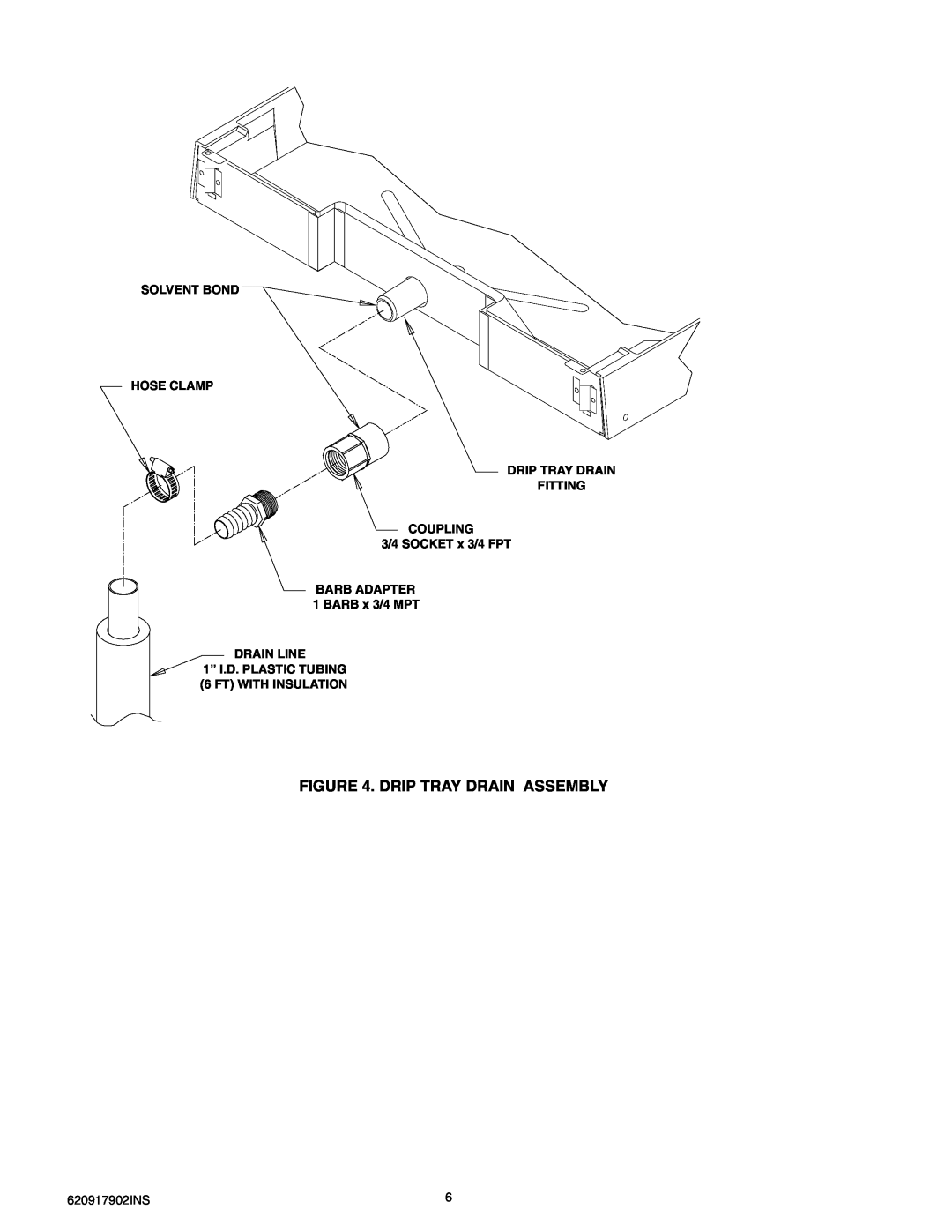 Cornelius ENDURO-175 installation manual Drip Tray Drain Assembly, Solvent Bond Hose Clamp Drip Tray Drain Fitting 