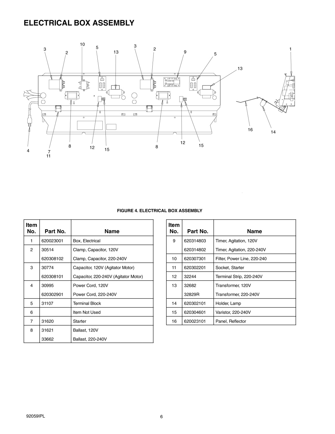 Cornelius Enduro 300 BC manual Electrical BOX Assembly 