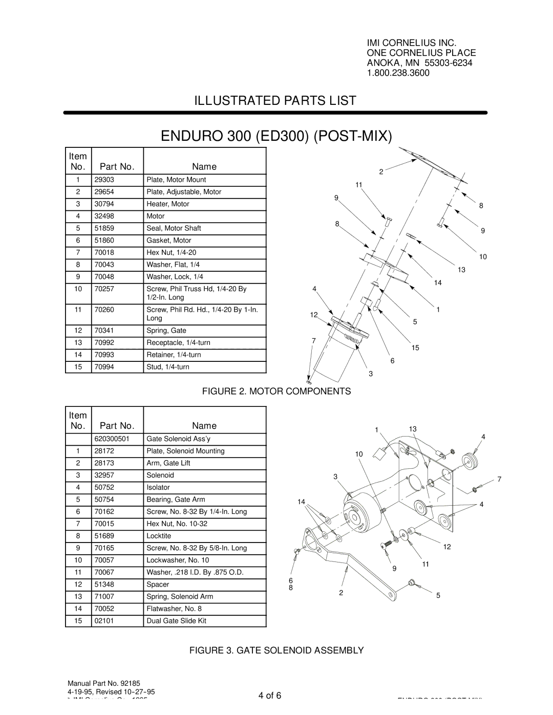 Cornelius ENDURO 300 (ED300) manual Motor Components 