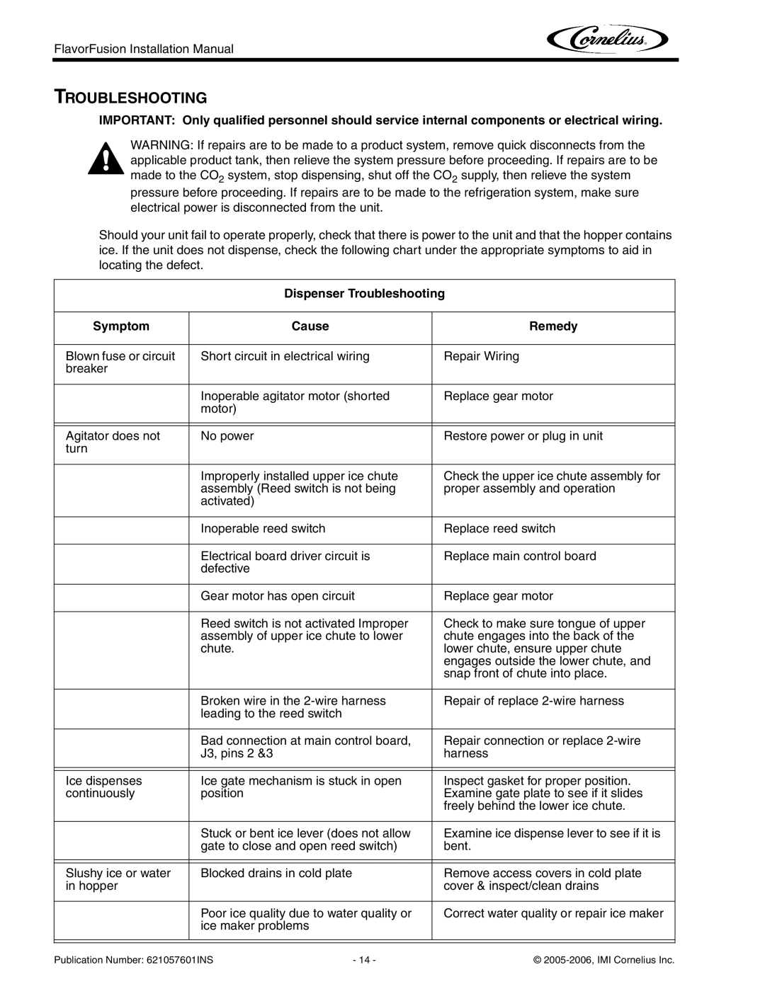 Cornelius FlavorFusion Series installation manual Dispenser Troubleshooting Symptom Cause Remedy 