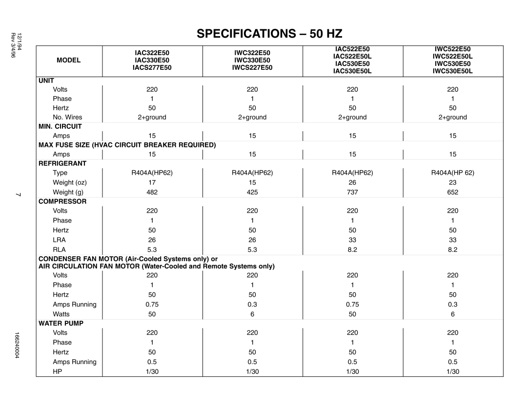 Cornelius IWC522, IAC 322, IAC227, CR800, CR1200, CR1400, IWC530, IWC330, IWC322, IAC330, IAC522, IWCS227 Specifications 50 HZ 