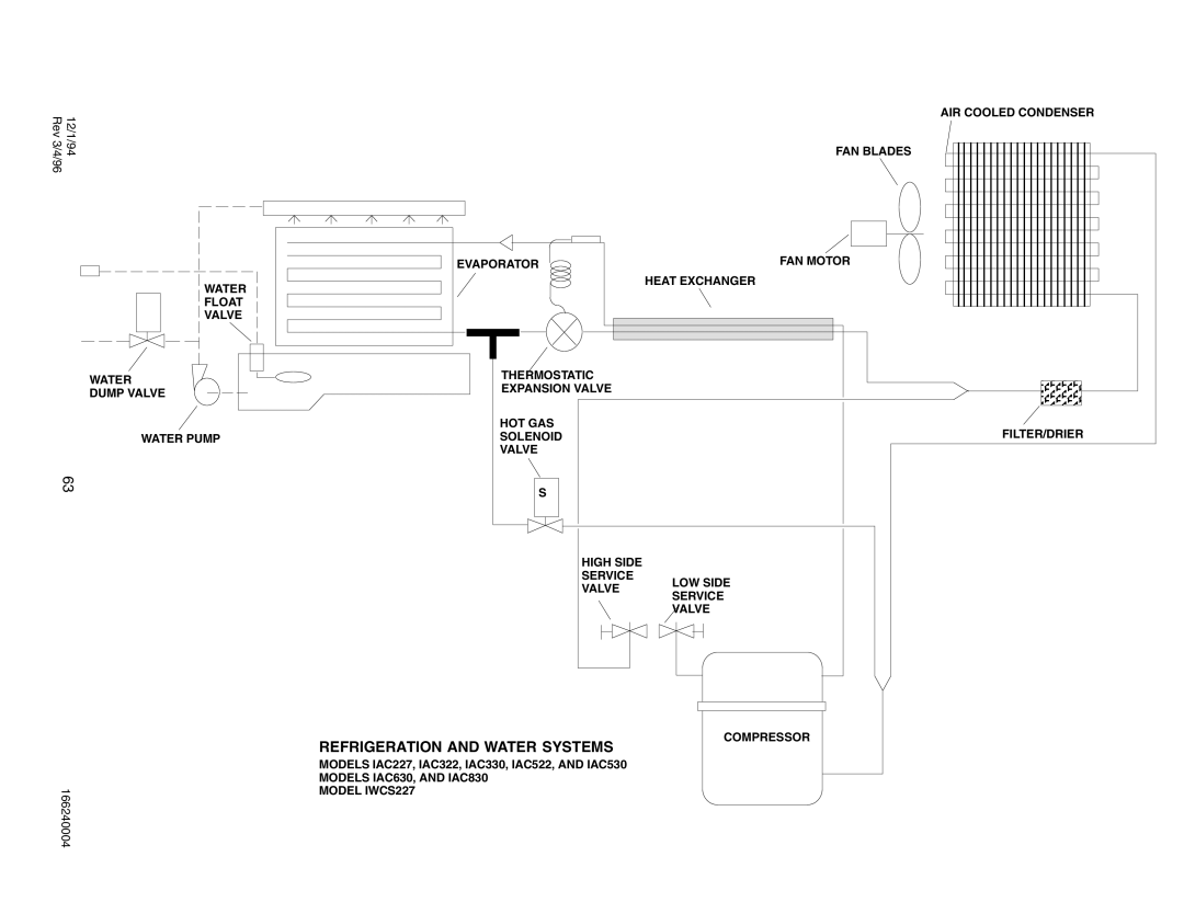 Cornelius IAC227, IAC 322, CR800, CR1200, CR1400, IWC530, IWC330, IWC322, IAC330, IAC522, IWC522 Refrigeration and Water Systems 