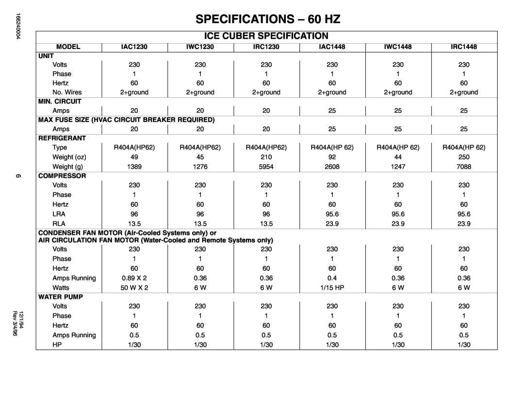 Cornelius IAC522, IAC 322, IAC227, CR800, CR1200, CR1400, IWC530, IWC330, IWC322 SPECIFICATIONS - 60 HZ, Ice Cuber Specification 