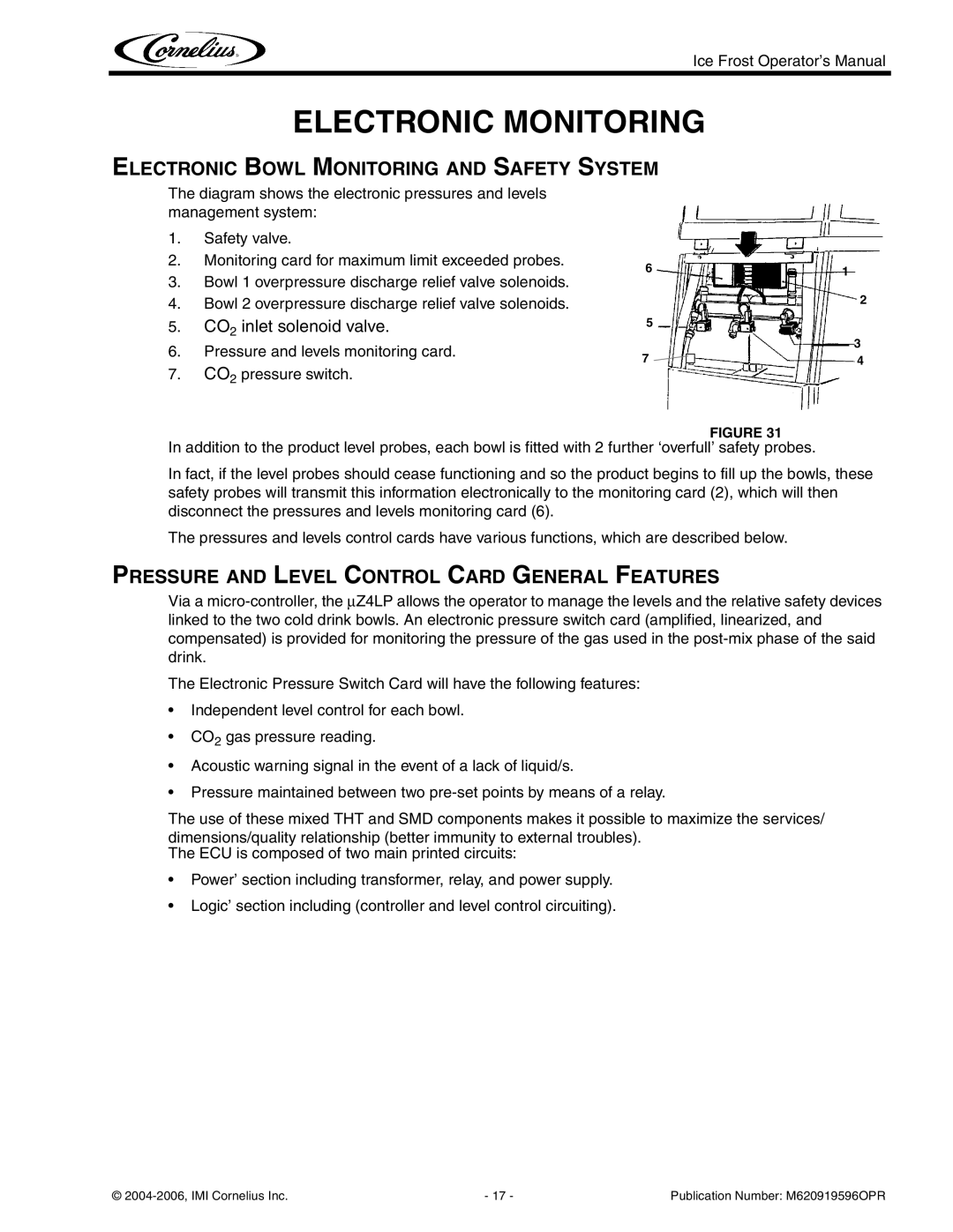 Cornelius ICE FROST manual Electronic Monitoring, Electronic Bowl Monitoring and Safety System 