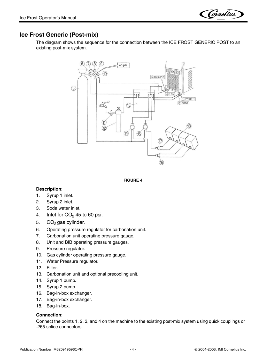 Cornelius ICE FROST manual Ice Frost Generic Post-mix, Inlet for CO2 45 to 60 psi CO2 gas cylinder 