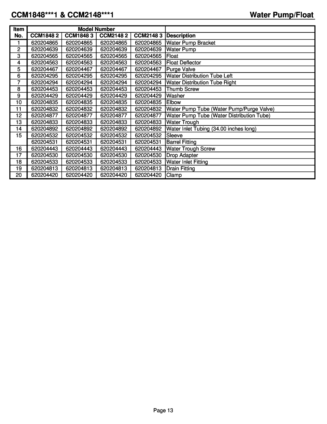 Cornelius ICE0320, ICE0520 manual CCM1848***1 & CCM2148***1, Water Pump/Float, 620204865 