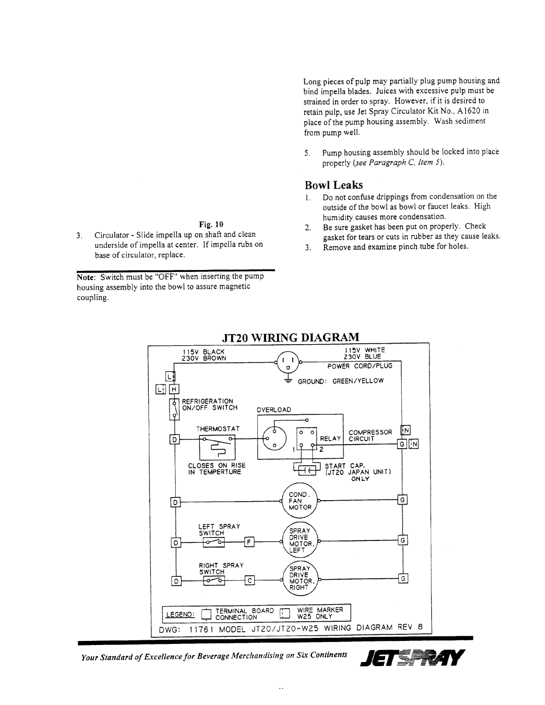 Cornelius JT20-Japan, JT20-W25, JT20-W26 manual 