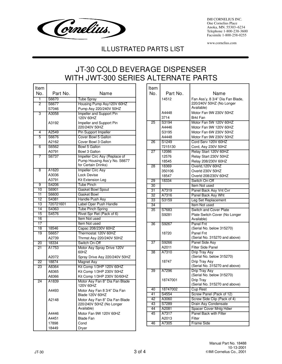 Cornelius A8530, JWT-300 SERIES, A8560, A8543, A8531, A8533, A8540, A8541, A8542, A8532 manual Name 