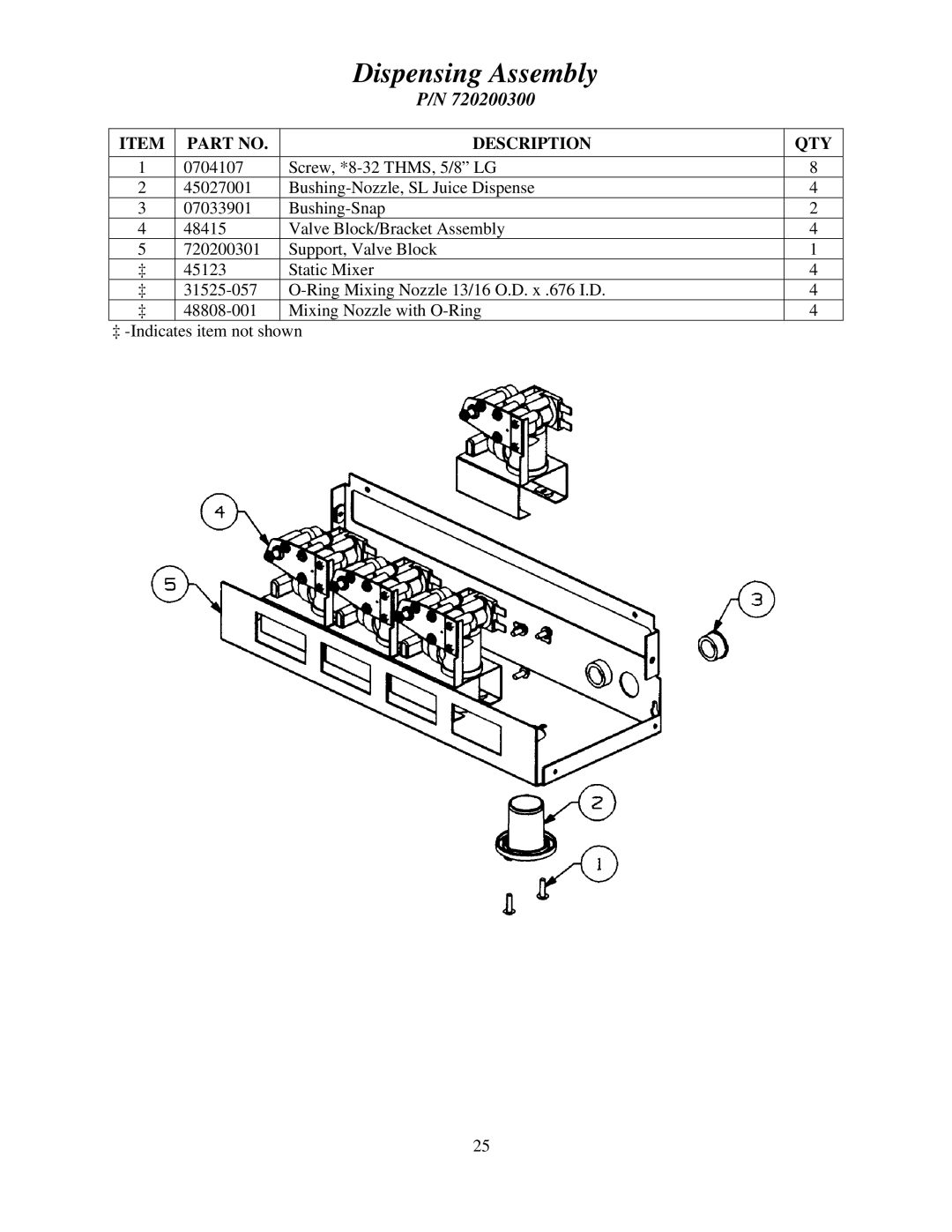 Cornelius MJ30-4 PB, MJ32-4 PB, MJ32-4 PC, MJ30-4 PC, MJ31-4 PB, MJ31-4 PC service manual Dispensing Assembly 