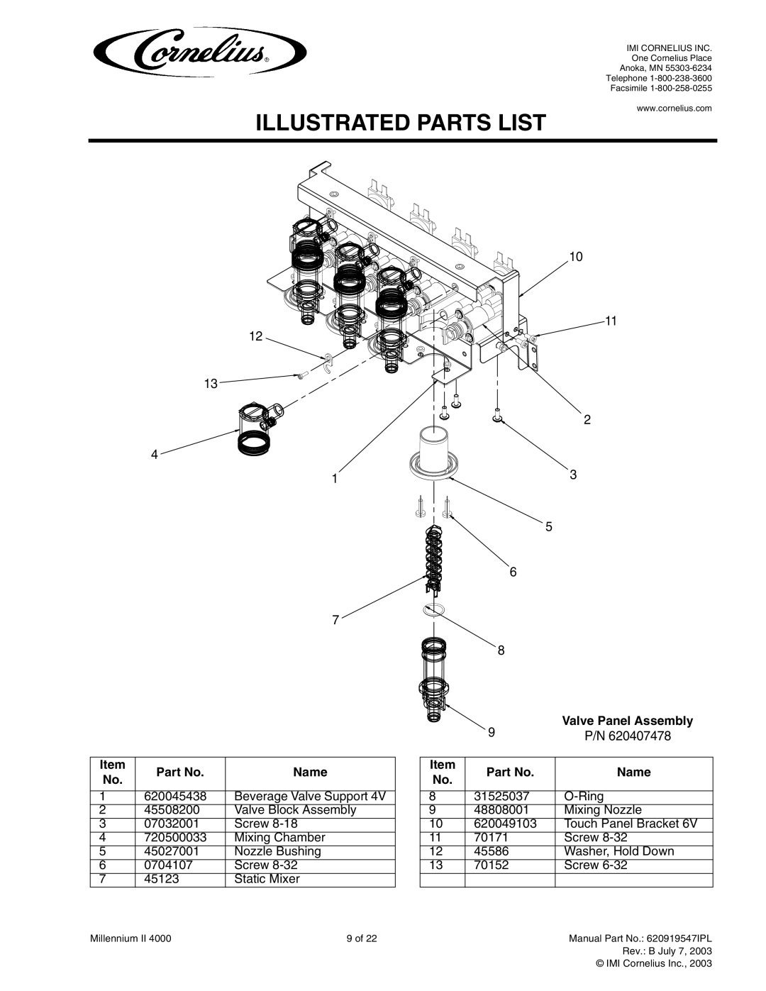 Cornelius MJ30-4 PB, MJ32-4 PB, MJ32-4 PC, MJ30-4 PC, MJ31-4 PB, MJ31-4 PC service manual Valve Panel Assembly 