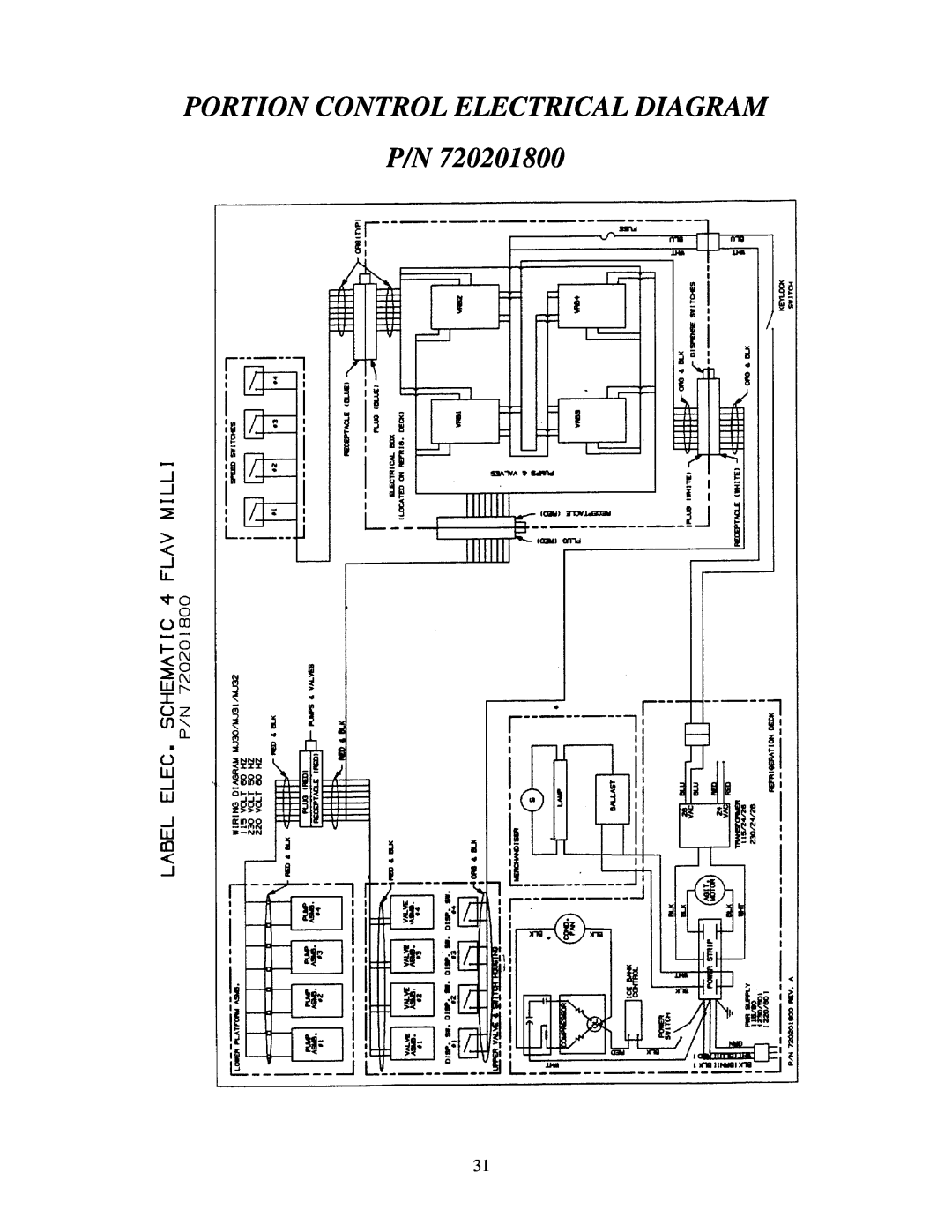Cornelius MJ30-4 PB, MJ32-4 PB, MJ32-4 PC, MJ30-4 PC, MJ31-4 PB, MJ31-4 PC service manual Portion Control Electrical Diagram 