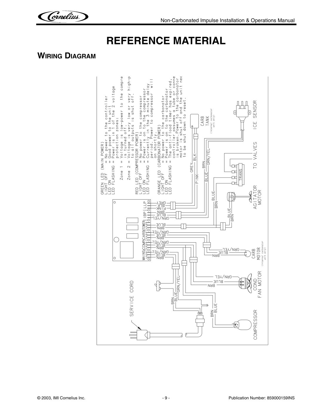 Cornelius Non-Carbonated Post-Mix Beverage Dispenser operation manual Reference Material, Wiring Diagram 