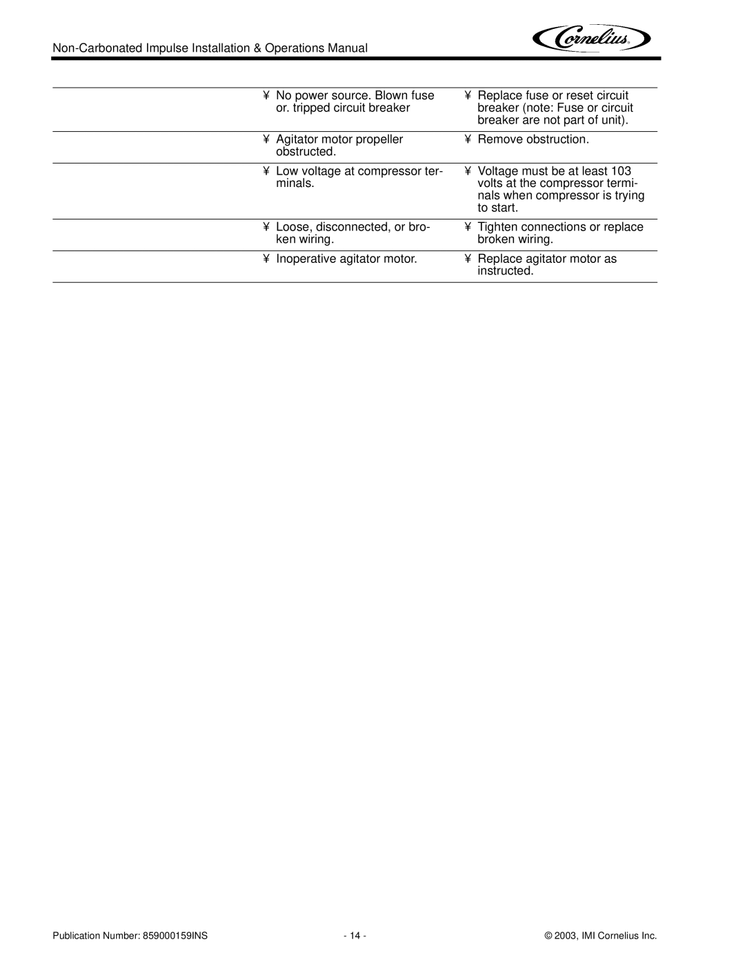 Cornelius Non-Carbonated Post-Mix Beverage Dispenser Publication Number 859000159INS 2003, IMI Cornelius Inc 