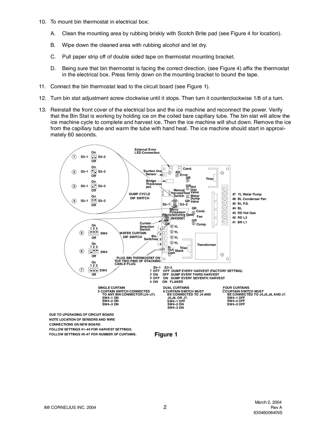 Cornelius P/N 630460064, P/N 620037008, P/N 630900413, P/N 630000408, P/N 630000413 installation instructions IMI Cornelius INC 