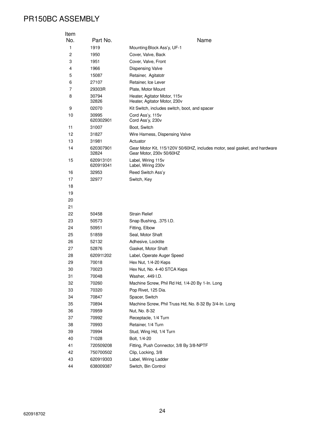 Cornelius PR150 BC manual PR150BC Assembly, Name 