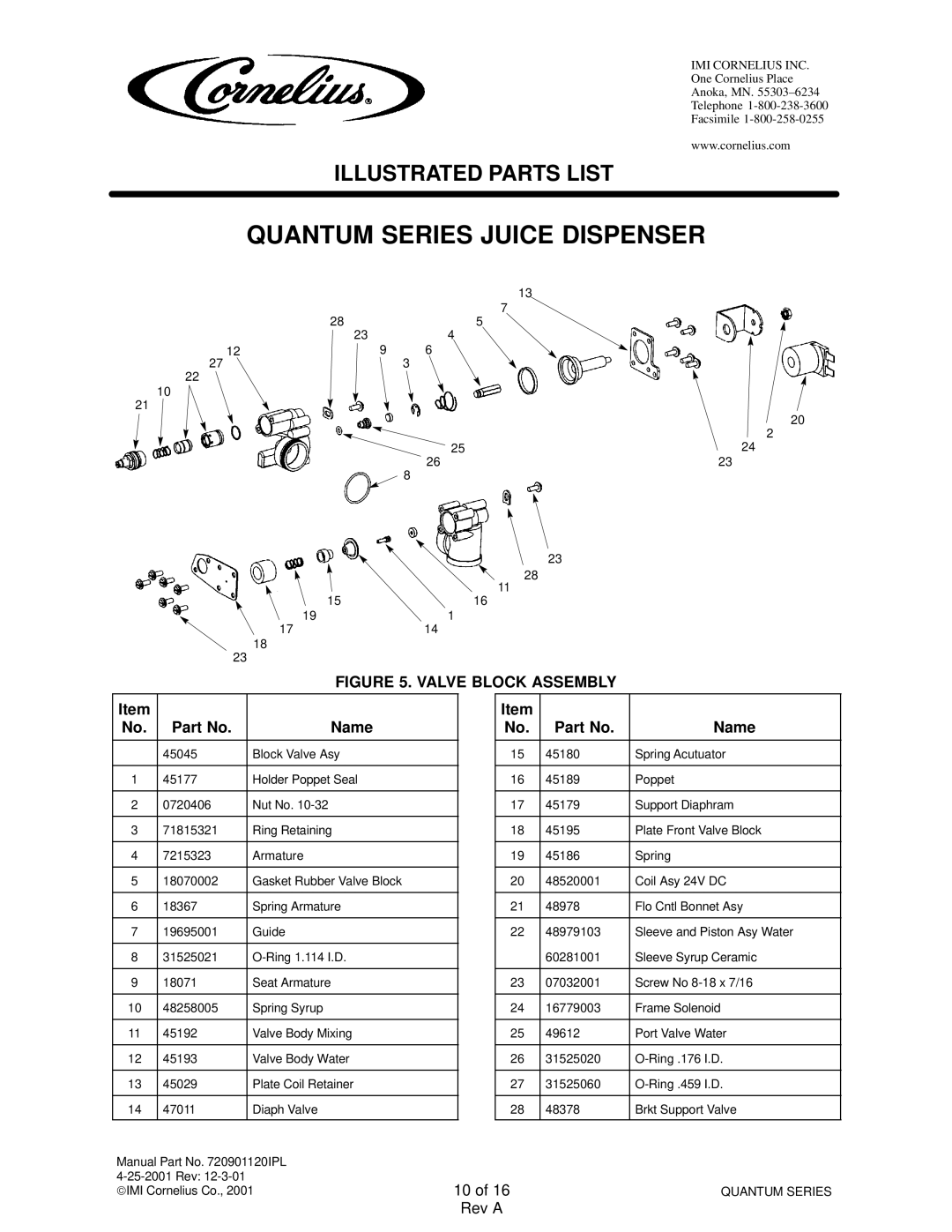 Cornelius QUANTUM SERIES service manual Valve Block Assembly 