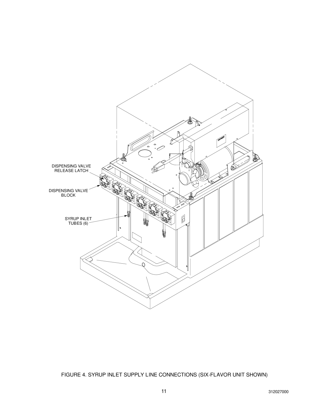 Cornelius R-134A service manual Syrup Inlet Supply Line Connections SIX-FLAVOR Unit Shown 