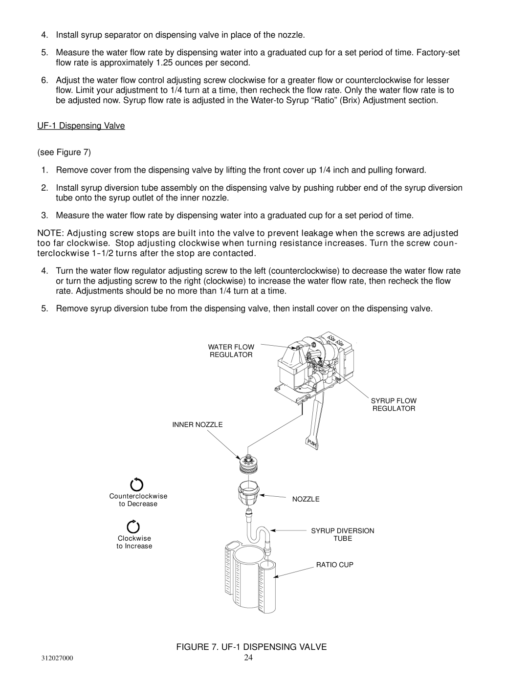 Cornelius R-134A service manual UF-1 Dispensing Valve 