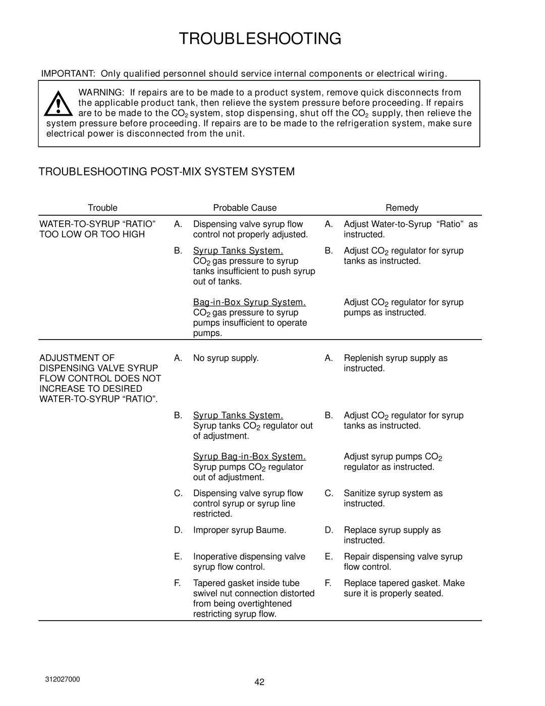 Cornelius R-134A service manual Troubleshooting POST-MIX System System, WATER-TO-SYRUP Ratio, TOO LOW or TOO High 