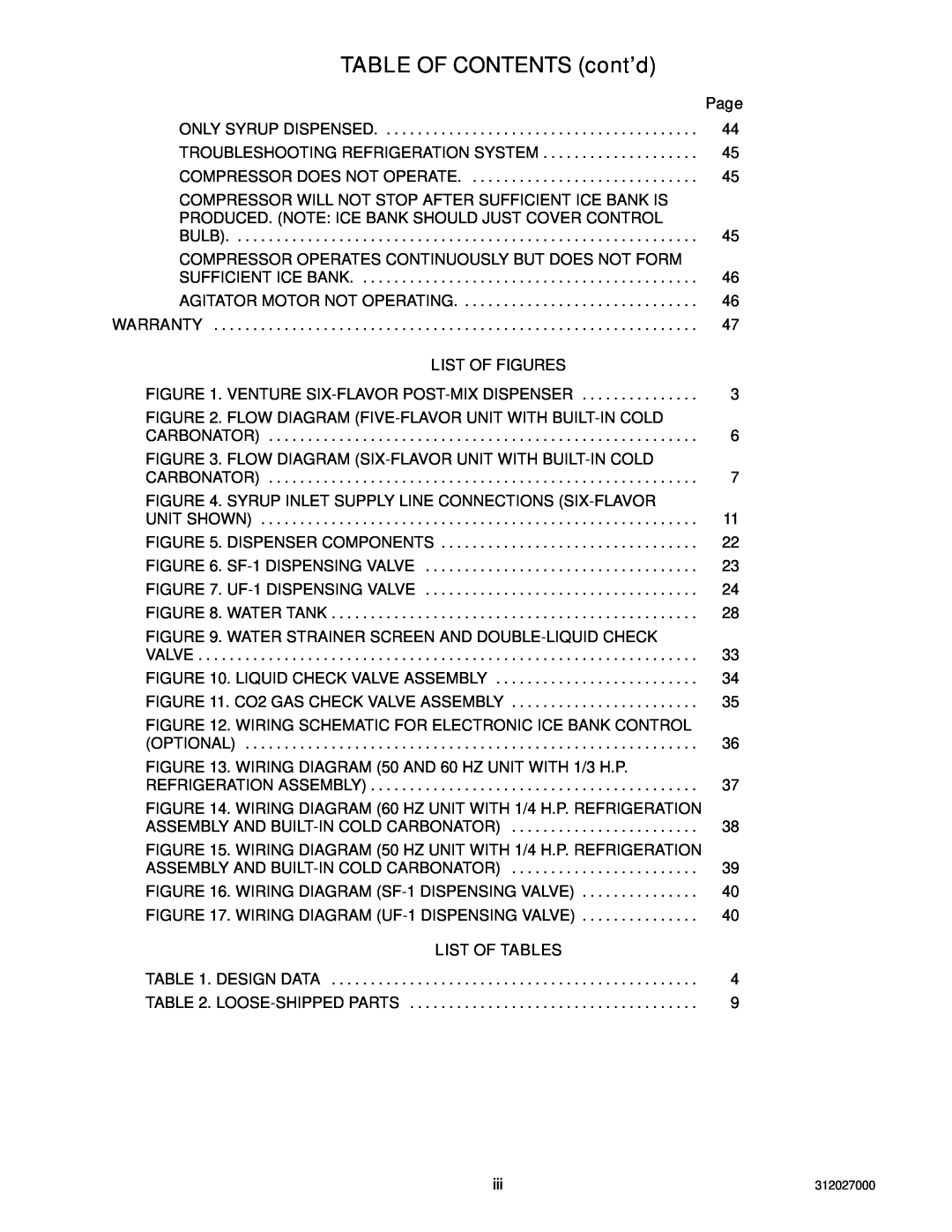 Cornelius R-134A service manual TABLE OF CONTENTS cont’d, Troubleshooting Refrigeration System 