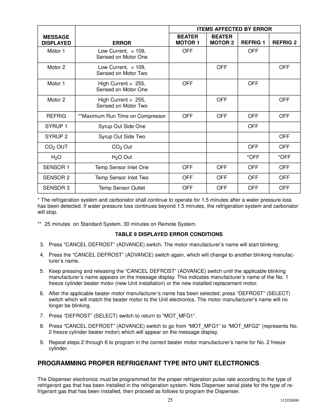 Cornelius R-404A REFRIGERANT Programming Proper Refrigerant Type Into Unit Electronics, Displayed Error Conditions 