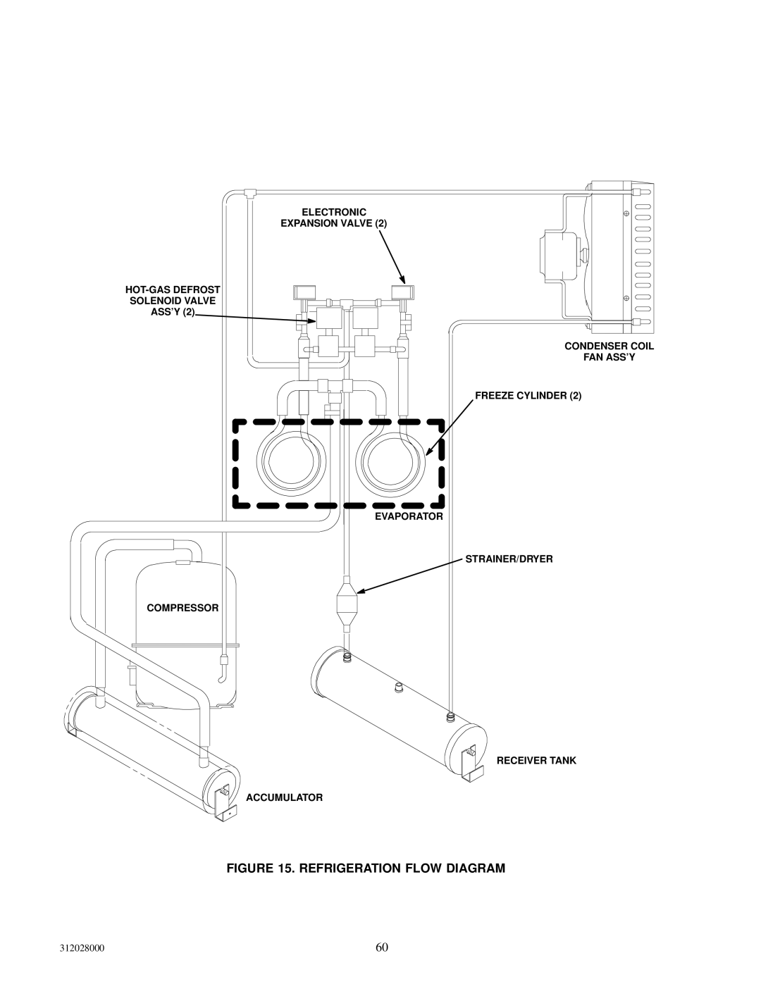 Cornelius R-404A REFRIGERANT service manual Refrigeration Flow Diagram 