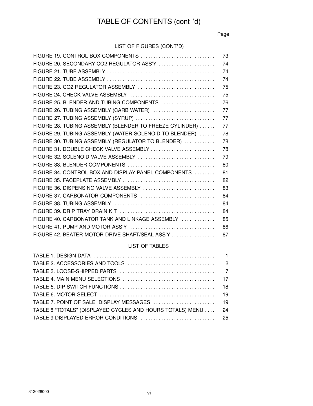 Cornelius R-404A REFRIGERANT service manual Table of Contents cont’d 