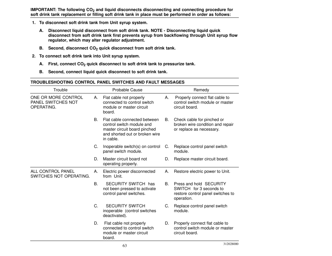 Cornelius R-404A REFRIGERANT service manual Troubleshooting Control Panel Switches and Fault Messages 