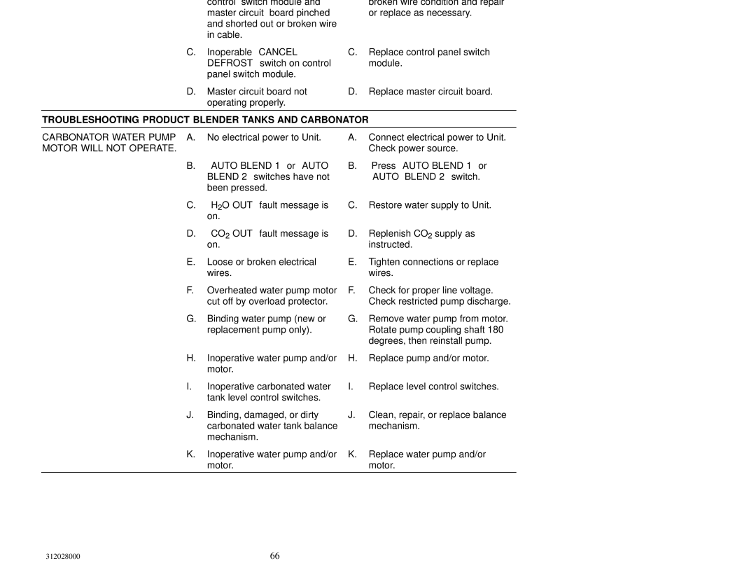 Cornelius R-404A REFRIGERANT service manual Troubleshooting Product Blender Tanks and Carbonator 