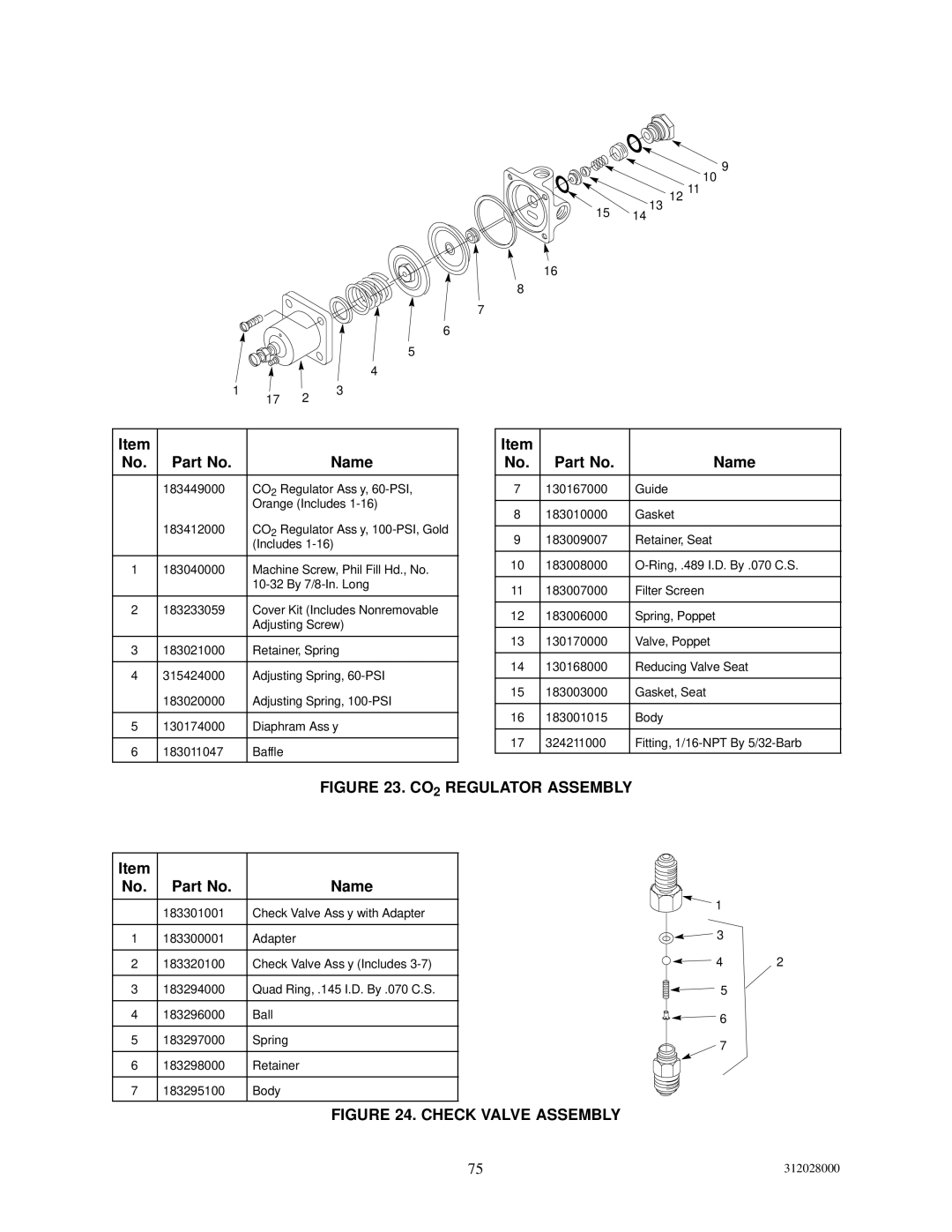 Cornelius R-404A REFRIGERANT service manual CO2 Regulator Assembly 