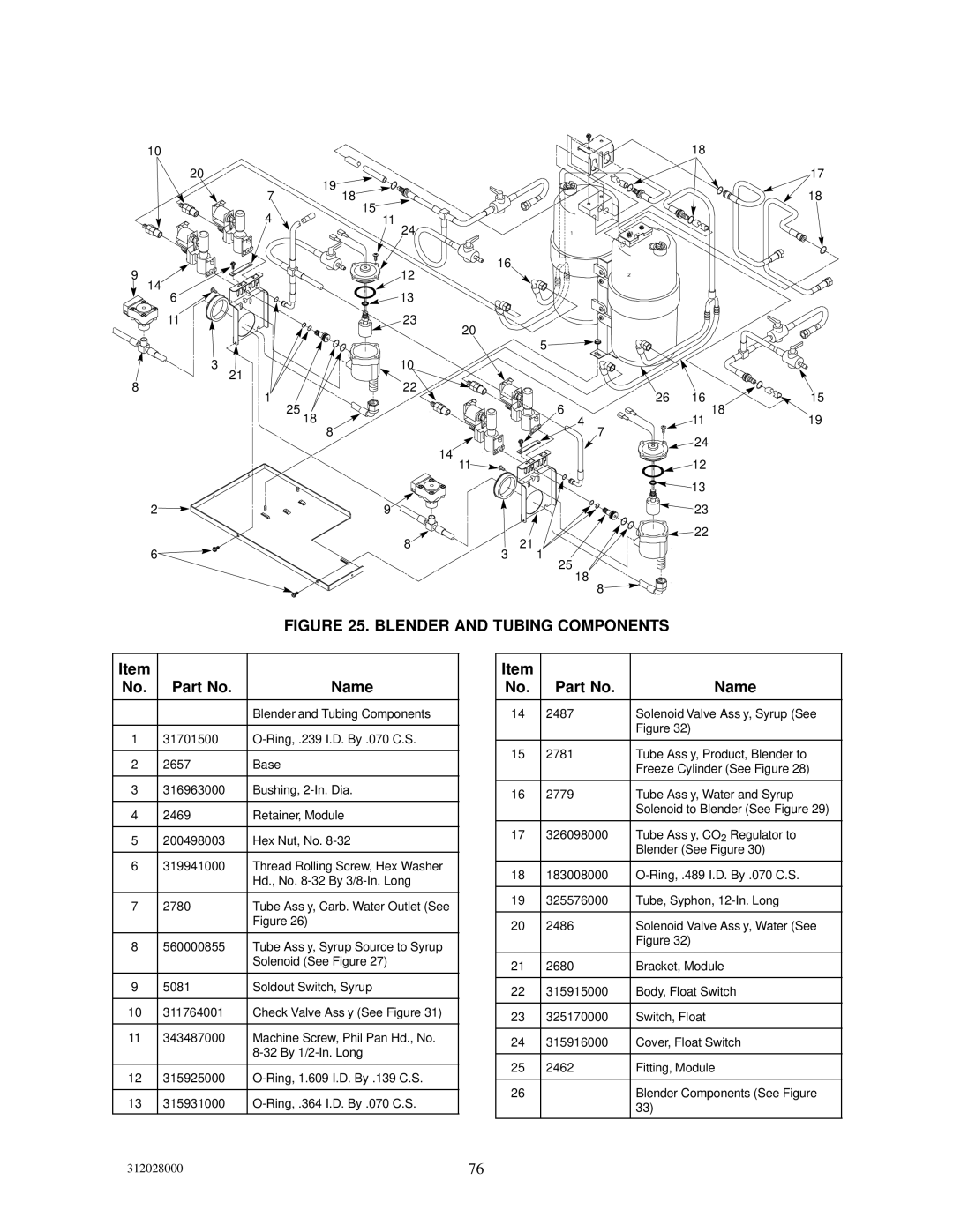 Cornelius R-404A REFRIGERANT service manual Blender and Tubing Components 