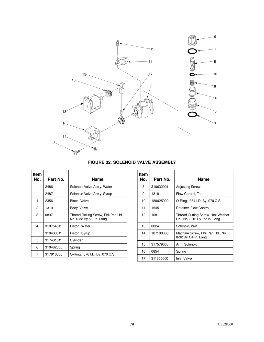 Cornelius R-404A REFRIGERANT service manual Solenoid Valve Assembly 