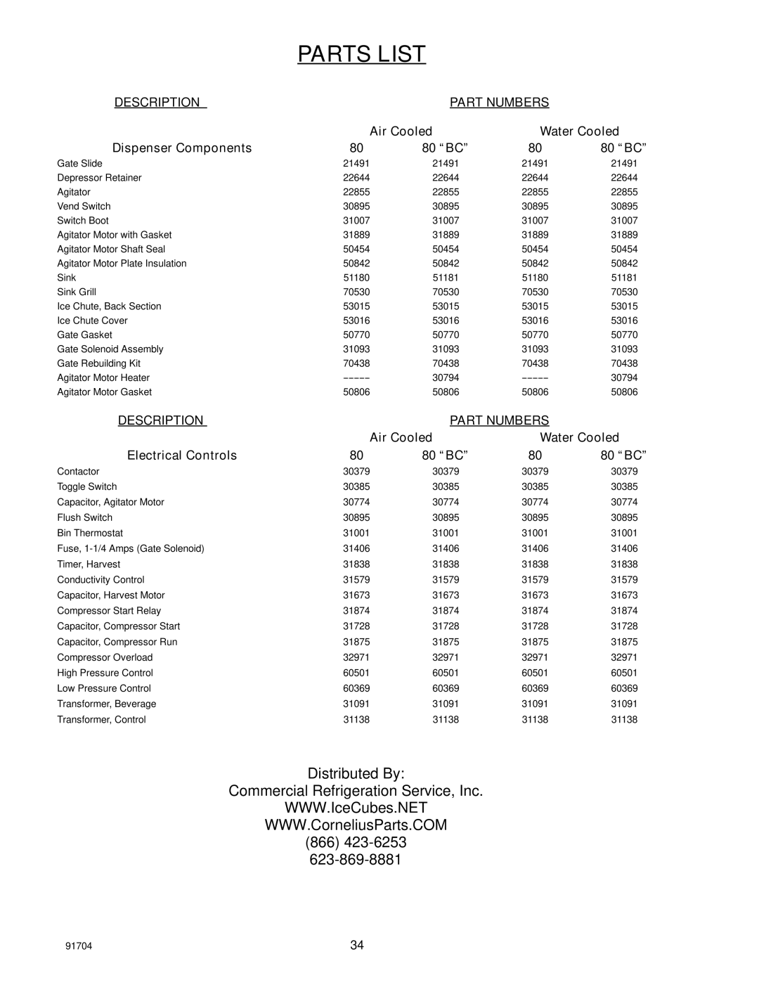 Cornelius SID650A/80-BC, SID650W/80-BC manual Parts List, Description Part Numbers 