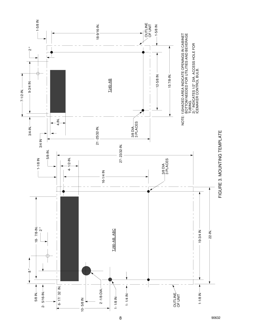 Cornelius TJ45-AB, TJ90-ABC manual Mounting Template 