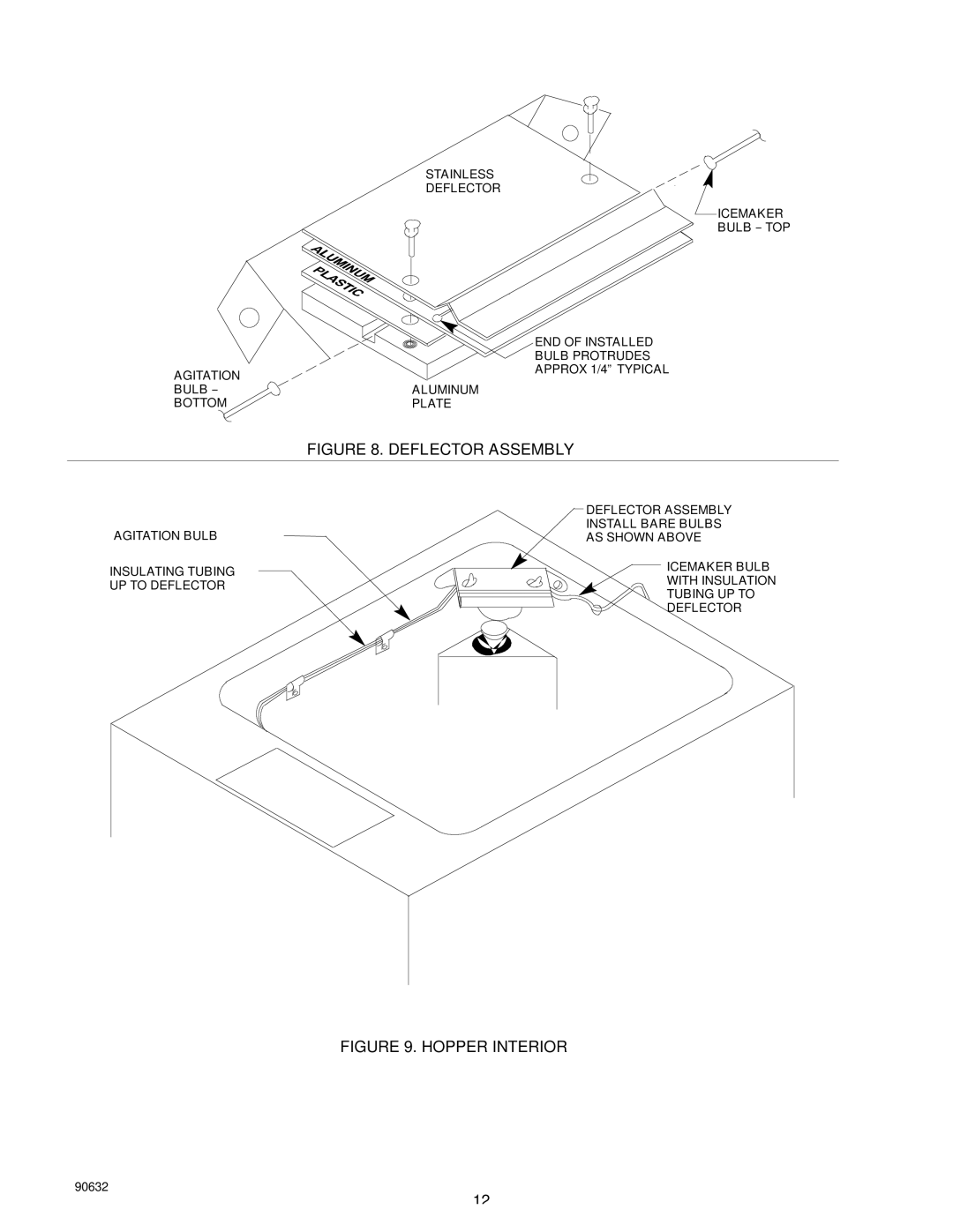 Cornelius TJ45-AB, TJ90-ABC manual Deflector Assembly 