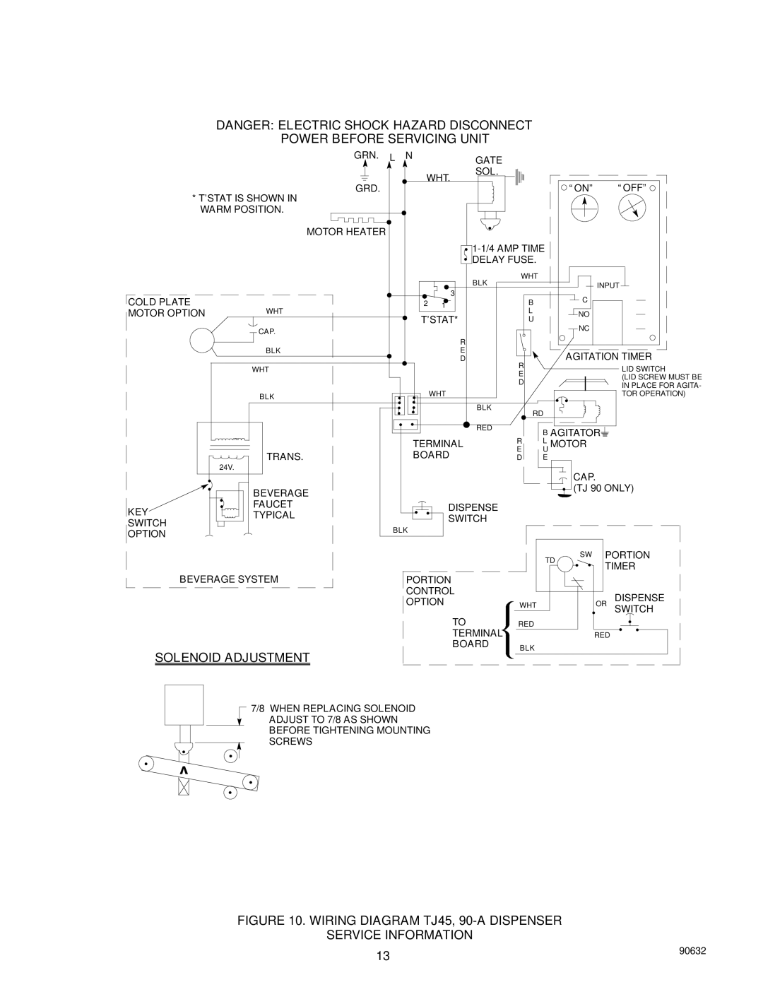 Cornelius TJ45-AB, TJ90-ABC manual Wiring Diagram TJ45, 90-A Dispenser Service Information 