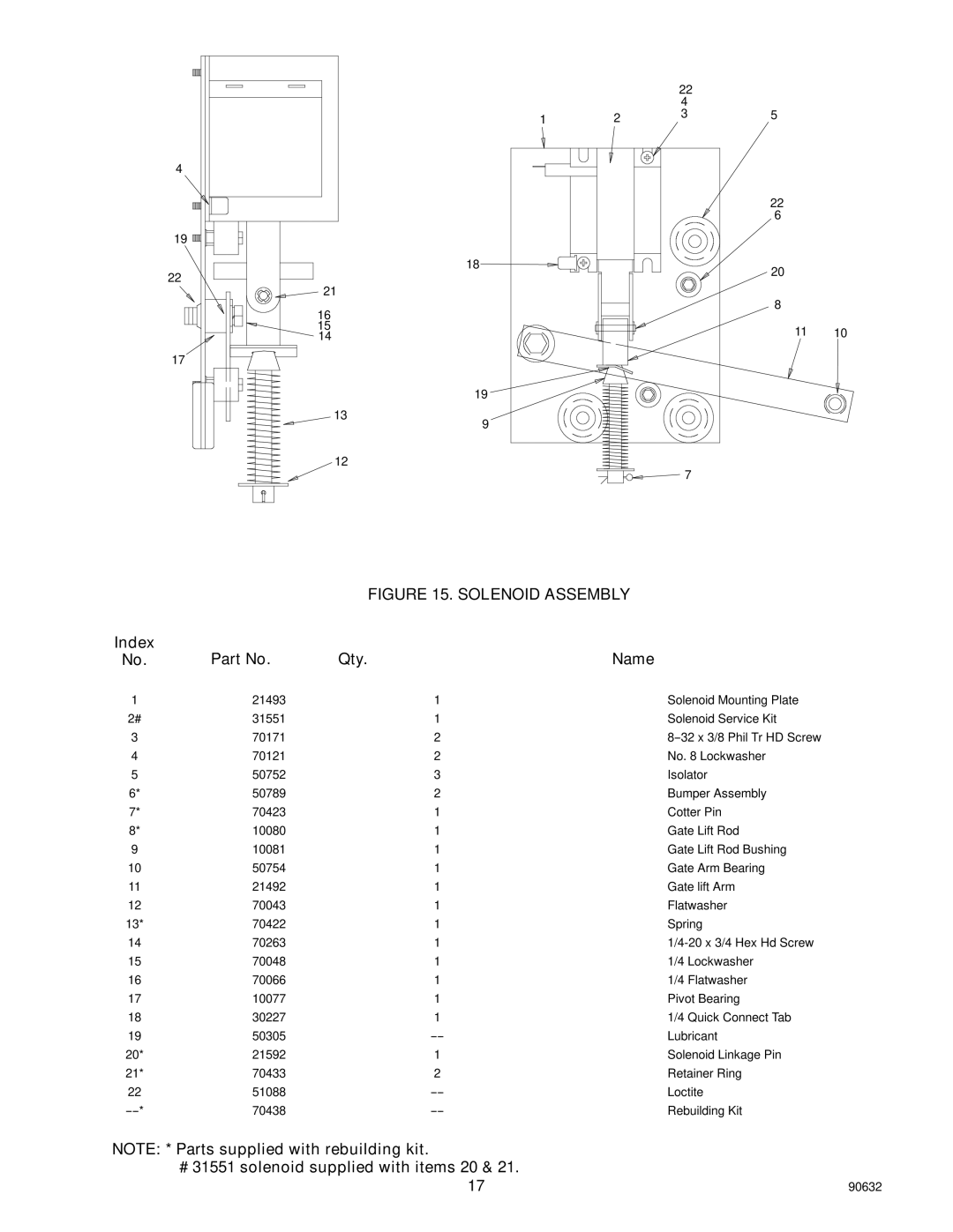 Cornelius TJ45-AB, TJ90-ABC manual Solenoid Assembly 