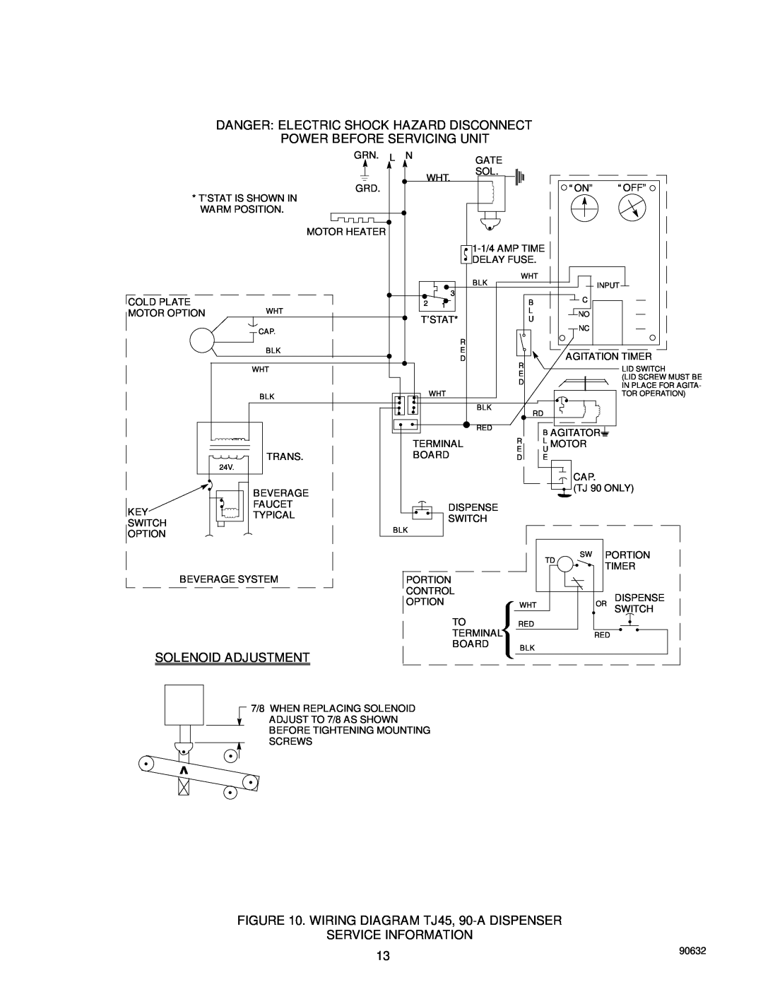 Cornelius TJ45-AB, TJ90-A Danger Electric Shock Hazard Disconnect Power Before Servicing Unit, Solenoid Adjustment, T’Stat 
