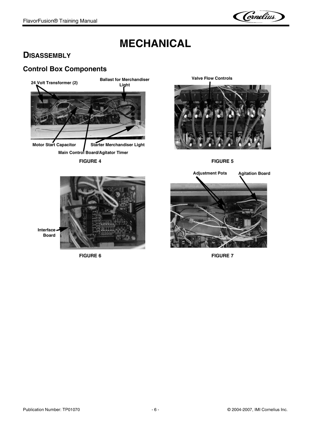 Cornelius TP01070 manual Mechanical, Control Box Components, Disassembly 