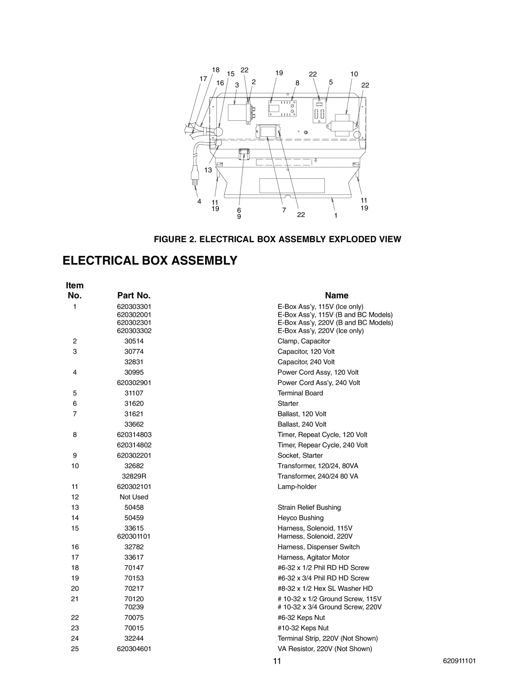 Cornelius TRIAD-150 manual Electrical BOX Assembly, Name 