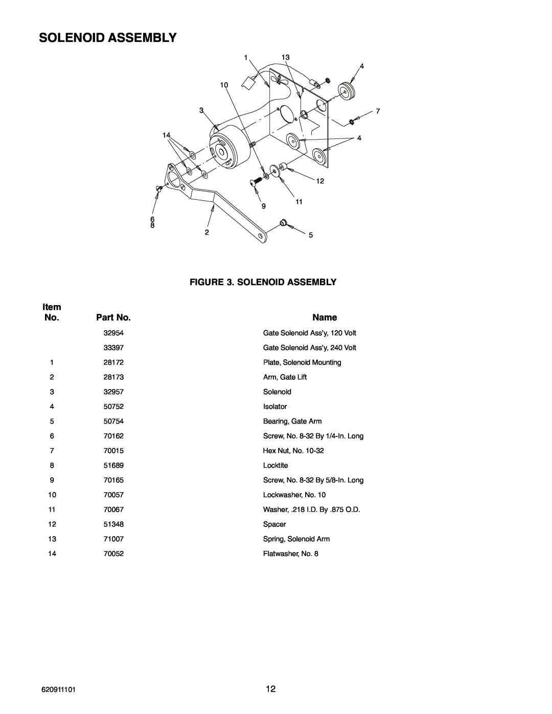 Cornelius TRIAD-150 manual Solenoid Assembly, Name 